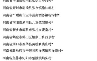 中国美丽休闲乡村名单公布：共255个 有你的家乡吗？