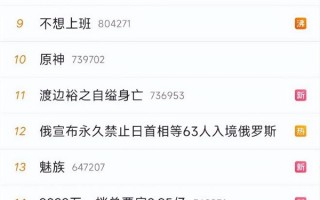 已被吉利收购？魅族官方未予置评