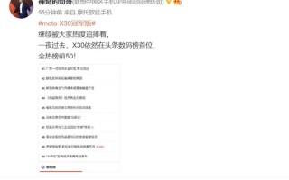 2999元！摩托罗拉edge X30冠军版发布后成为头条最热机型：霸榜一整夜