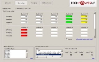 DIY冷知识：显卡VBIOS有啥好折腾的？