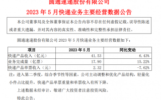 圆通速递：5 月快递产品收入 41.53 亿元，同比增长 6.43%