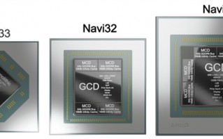 11月3日降临！AMD新旗舰显卡RX 7000加速中 还不涨价？RTX 4090怕吗