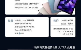 【一图知】收藏转发！一图看懂苹果 2022 春季新品发布会