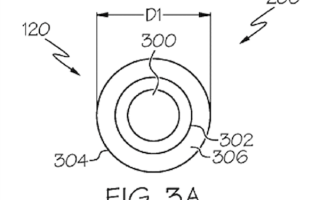 丰田推出可充气的方向盘 自动变粗变细！使用场景想不到