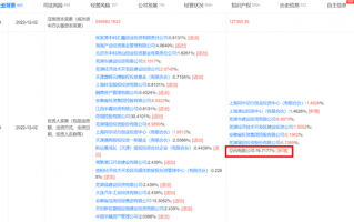 奇瑞控股退出奇瑞汽车公司股东行列 “果链一哥”立讯成最大股东