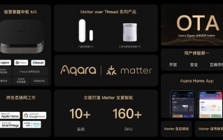 Aqara 绿米发布 Matter 系列智能家居产品，未来全系网关将 OTA 支持