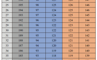 居家一时爽 一直居家却越来越颓废？不想变emo 这份指南请收好