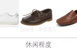 什么品牌的男鞋比较好看（男款鞋子品牌潮鞋介绍）