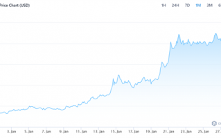 矿卡凉了 Chia硬盘挖矿死灰复燃 大容量机械盘又涨价