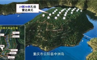 “中国复眼”二期开工！事关我国近地小行星撞击防御