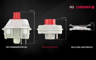 1亿次！樱桃超薄机械矮轴寿命翻番