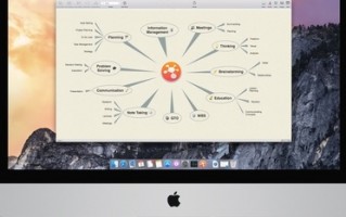 iThoughtsX for Mac 最新中文版下载 – 强大易用的思维导图工具