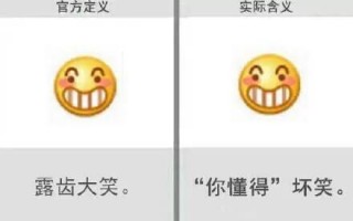 微信自带表情真正含义（微信表情含义图解大全）