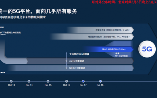高通全球首发5G NR-Light基带：主打中端物联网、峰值速率220兆