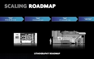 台积电1nm芯片工厂有着落了：投资超2000亿 成本远高于3nm
