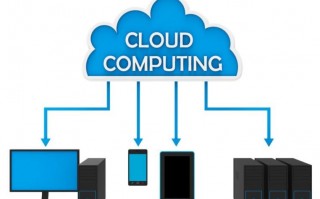 网站模板图片修改_网站模板平台资源推荐
