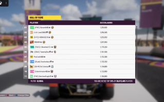 微软《极限竞速：地平线 5》 玩家数突破 2000 万