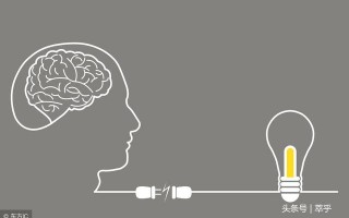 博客群建,软文内容策划与构思