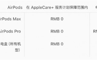 延长AirPods电池寿命 3个实用技巧一定要掌握