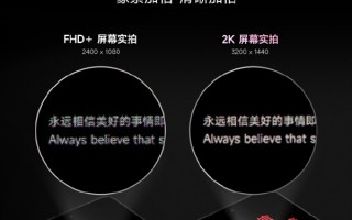 Redmi史上最贵！K50系列2K直屏对比FHD+屏：细腻程度一眼便知