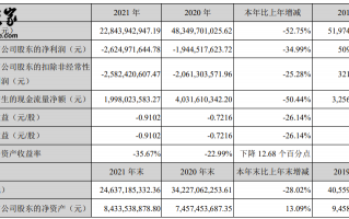 欧菲光：2021 年营收同比下降 52.75%，境外特定客户终止采购关系、H 客户智能手机芯片断供