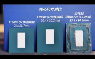 Intel 13代酷睿第一次开盖：16核心变24核心 面积增大近1/4