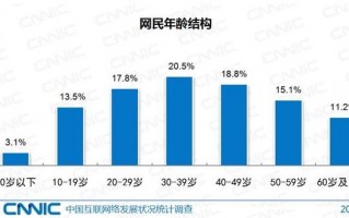 强制修改二次实名认证防沉迷（教你未成年怎么强制修改实名认证）