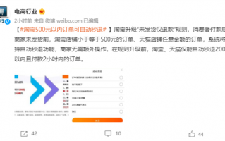 淘宝退款规则获升级：500元以内即可自动秒退