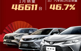1月售出99900台 广汽丰田公布最新销量：不加价的赛那开始雄起！