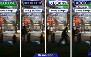 《赛博朋克2077》1.5补丁Xbox平台对比 帧数有提升、整体表现更稳定