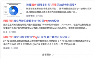 “印度支付宝”坐拥3亿多用户：被阿里抛弃