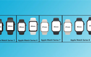 史上最大！47mm的Apple Watch要来了