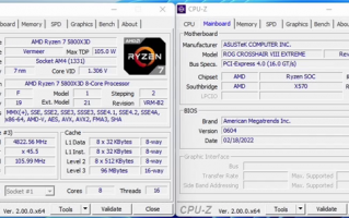 超越5.1GHz！AMD不可超频的锐龙7 5800X3D被破解
