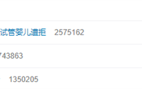 痛经算是遇到克星了上热搜 网友发现高温下的石墩子管用
