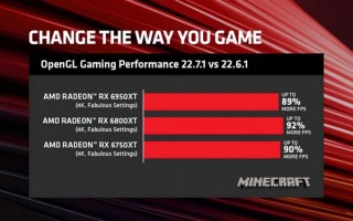 AMD发布22.7.1显卡驱动：OpenGL性能直接翻倍