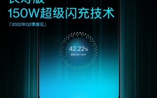 5分钟充一半！一加宣布将全球首发长寿版150W快充：Q2登场