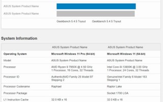AMD锐龙9 7950X与Intel i9-13900K对比出炉：成绩不相上下