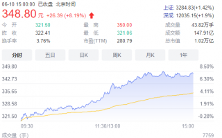 比亚迪市值首破万亿！王传福成中国大陆第六大富豪