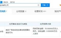 曾涉嫌侮辱女性上热搜：宝洁因女人脚臭广告被罚70万