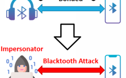 中国科大发现蓝牙协议重要安全漏洞：轻松攻破所有安卓/iOS设备
