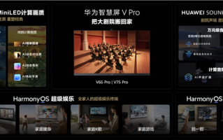 打响国产超高清视频及音频第一枪 华为智慧屏V Pro升级新一代画质技术