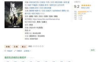 口碑爆棚！冒险游戏改编剧《最后生还者》豆瓣开分9.2分