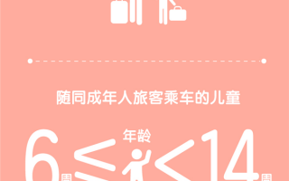 官方科普铁路新规：身高不再是儿童购票唯一标准