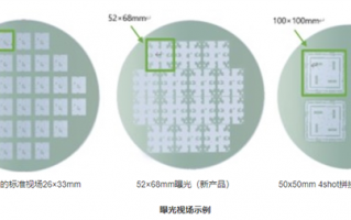 佳能宣布发售新一代i线步进式光刻机：性能大增