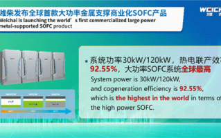 颠覆性创新 潍柴全球首发大功率SOFC燃料电池：研发花了20亿