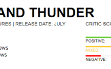 M站评分刚刚及格！漫威新片《雷神4》媒体口碑翻车