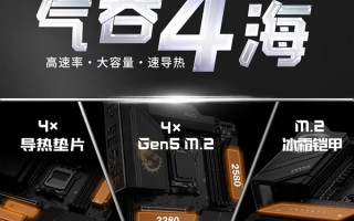 AMD Zen4秀肌肉泄露天机：SSD真的要长胖了！
