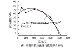 “流浪地球”成功的概率有多高？你肯定想不到