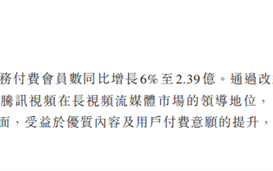 目前最贵会员价！腾讯视频付费用户达1.24亿 有你吗？