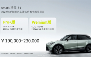 19万买奔驰电动车！Smart精灵巴博斯版亮相：动力暴增